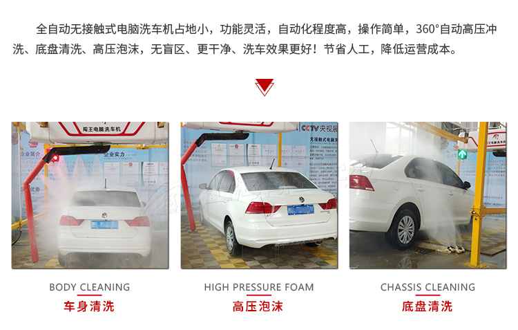 電腦洗車(chē)機(jī)--詳情頁(yè)_01.jpg
